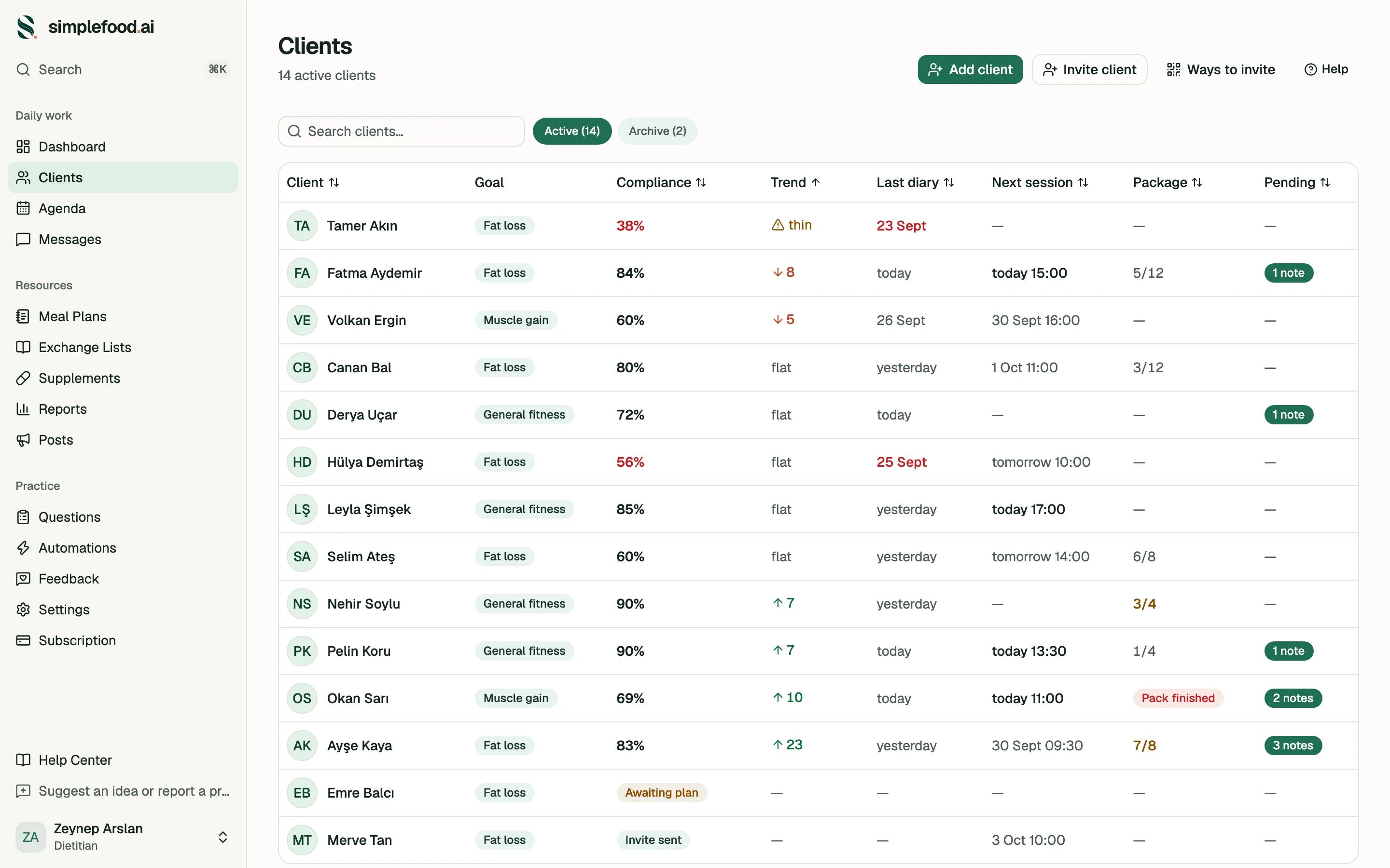 A trend column you can sort — screenshot