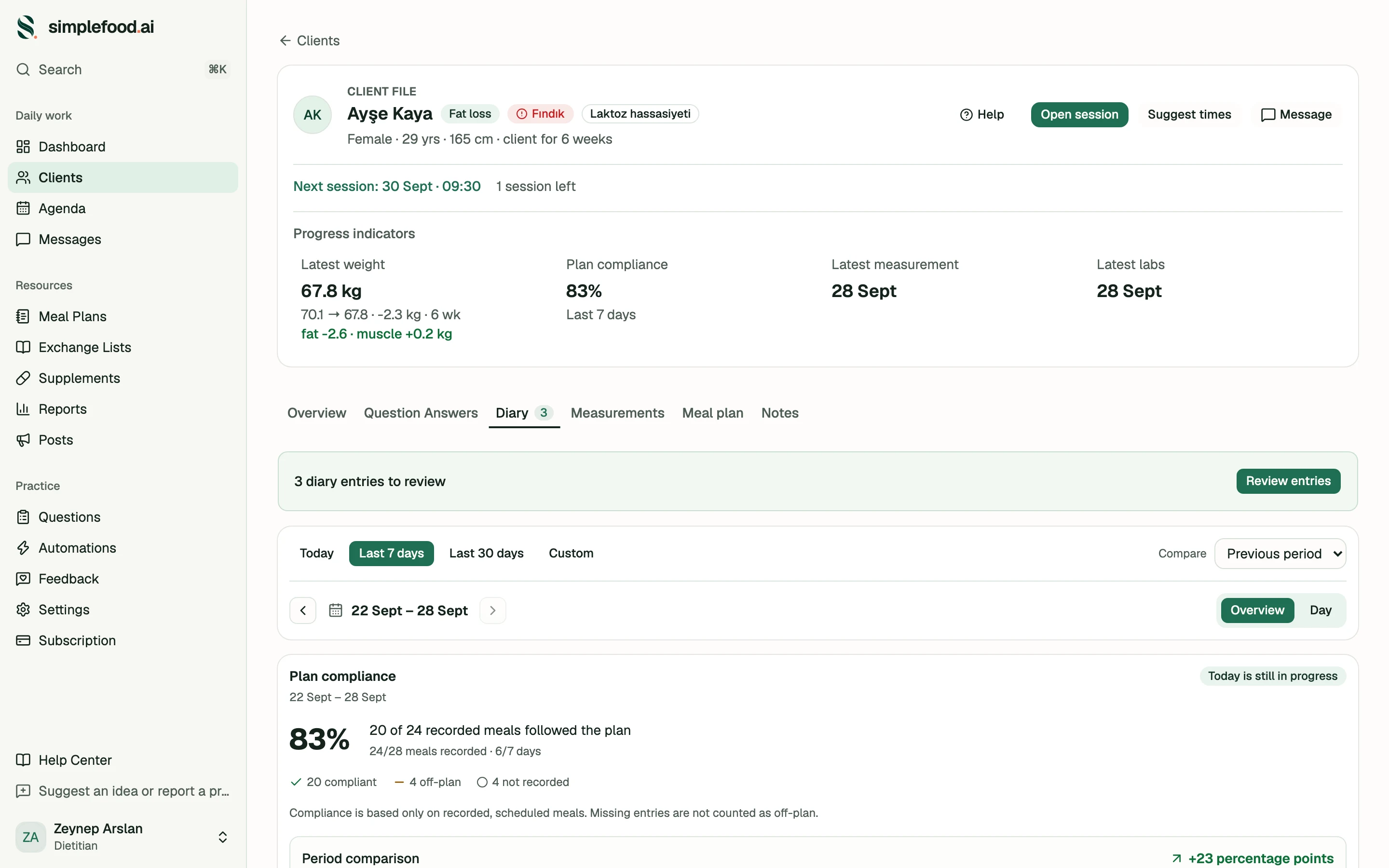 Compliance trend: Week · Month · All — screenshot