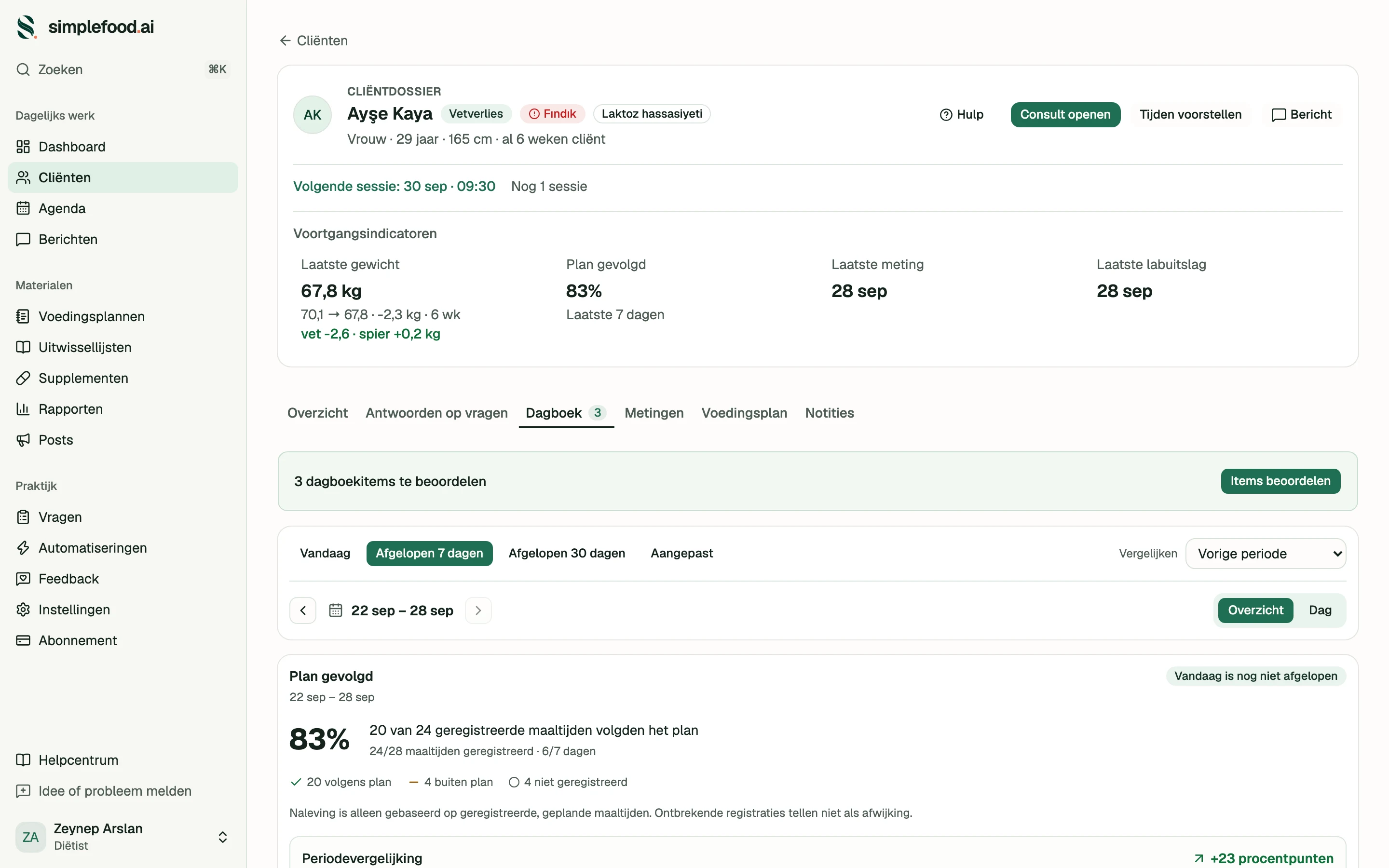 Nalevingstrend: Week · Maand · Alles — schermafbeelding